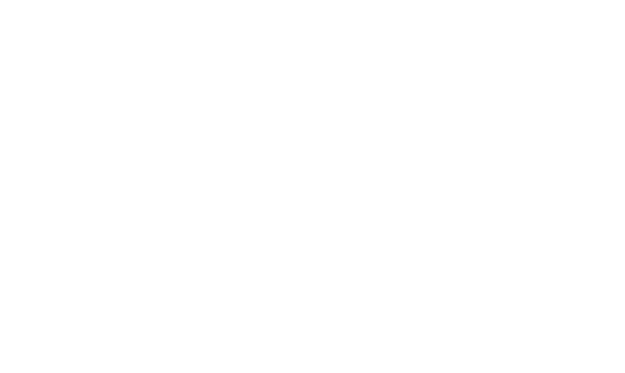 Brandidos